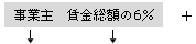 事業主　賃金総額の6％+